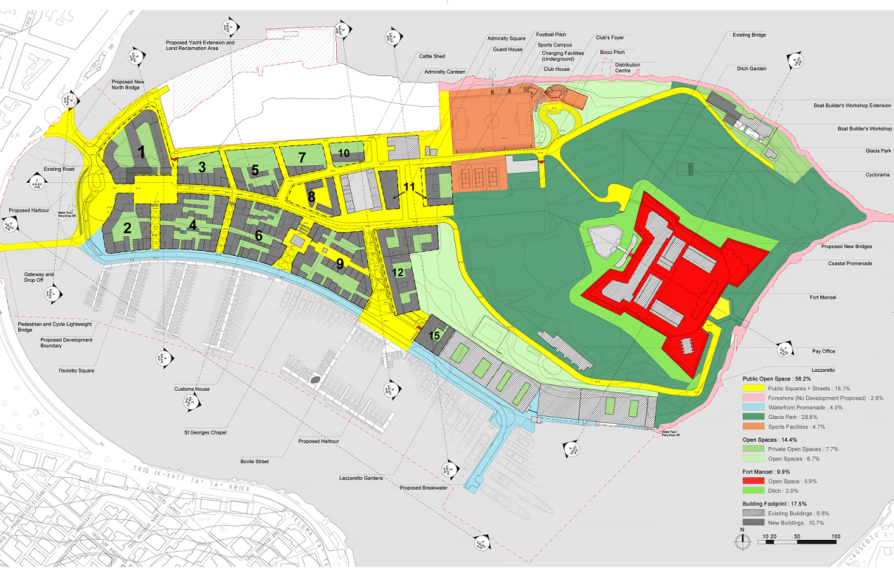 Masterplan